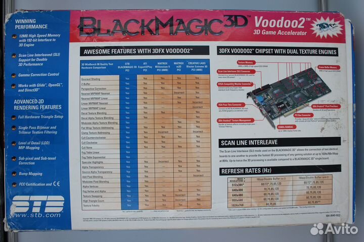 Видеокарта Voodoo2 STB BlackMagic 3D BOX