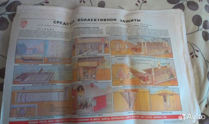Плакаты СССР гражданская оборона