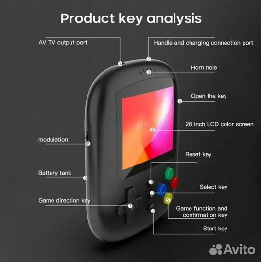 Портативная игровая приставка Game Box 620 игр