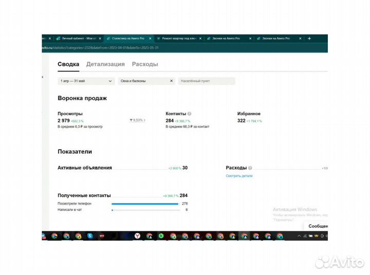 Авитолог/Услуги авитолога