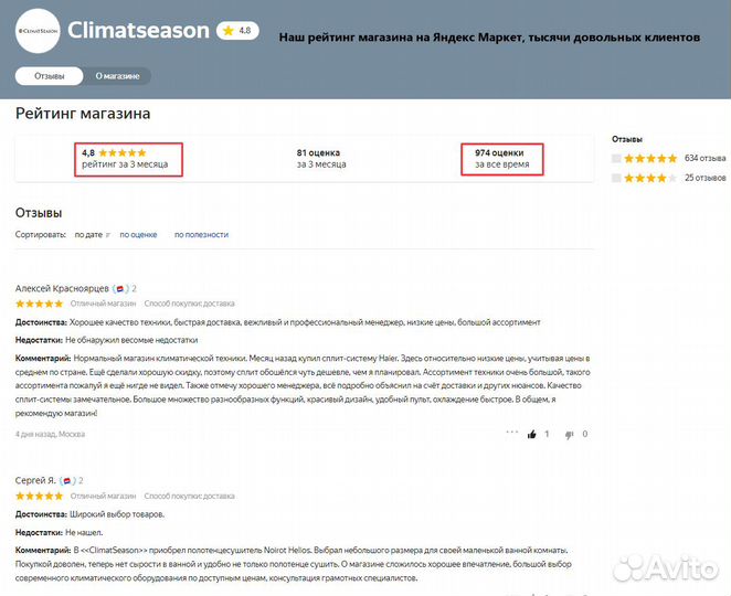 Тепловентилятор