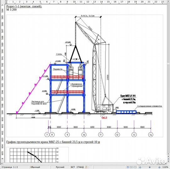 Разработка ППР, ппрк, ТК, ктд, спец. инструкции