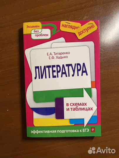 Книжка для подготовки к егэ по литературе