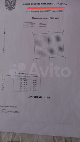 Участок 30 сот. (ИЖС)