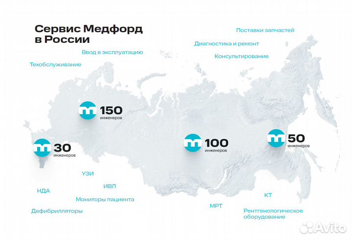 Ремонт узи аппаратов / Датчиков / мрт / кт / ивл