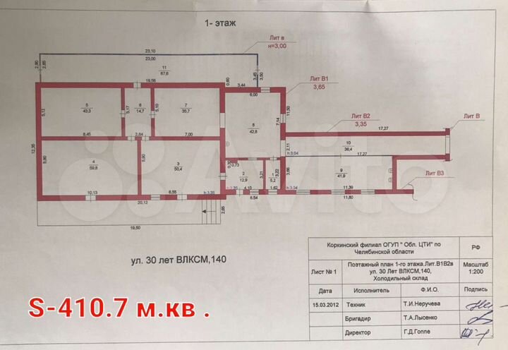 Производство, 1190 м²