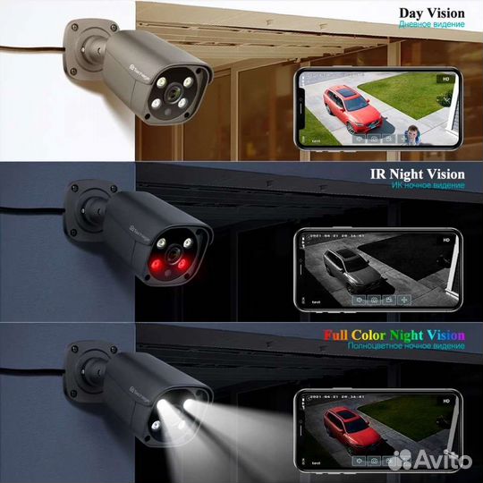 Видеонаблюдение для дома и бизнеса