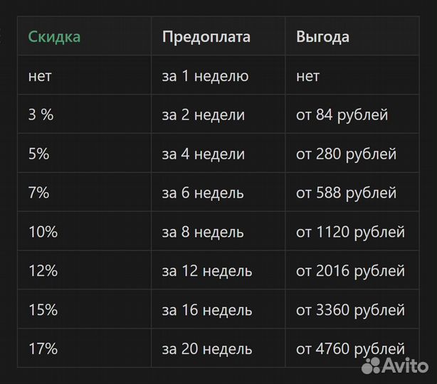 Онлайн-репетитор математики без дз. Егэ Огэ 7-11кл