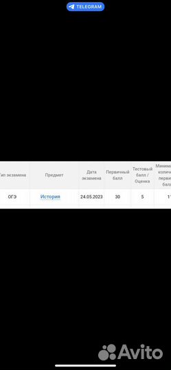 Репетитор по истории