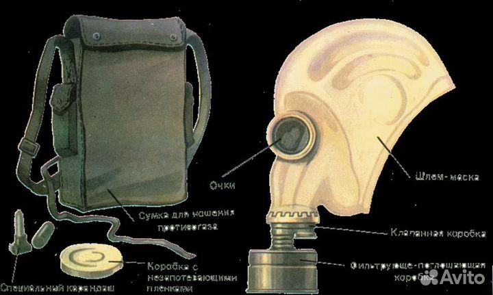 Гп-5 противогаз
