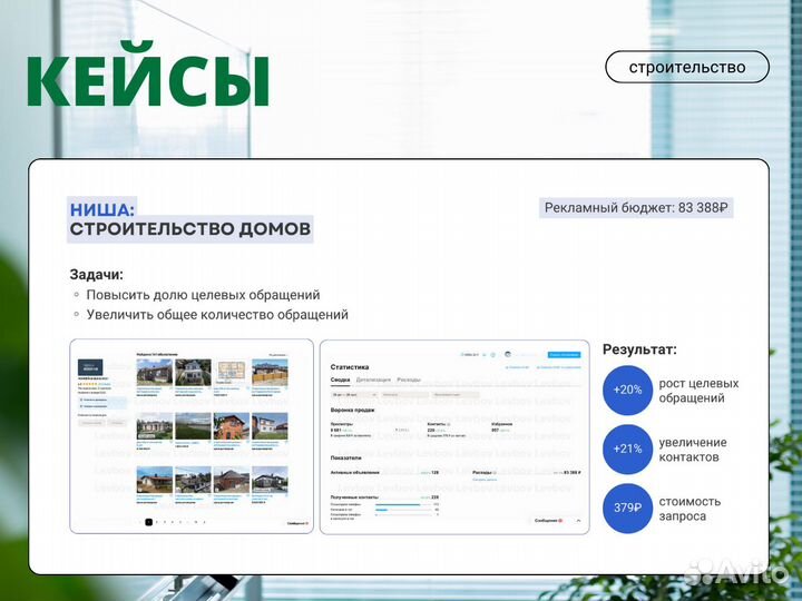Авитолог - услуги Авитолога / Менеджер по Авито