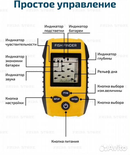 Эхолот для рыбалки