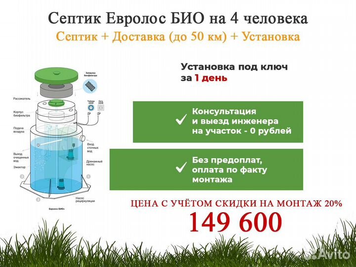 Септик Евролос на 4 человека Под ключ С установкой