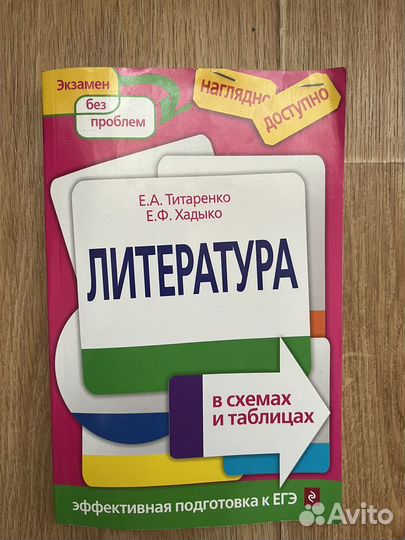 Справочники, типовые варианты, практикумы для егэ