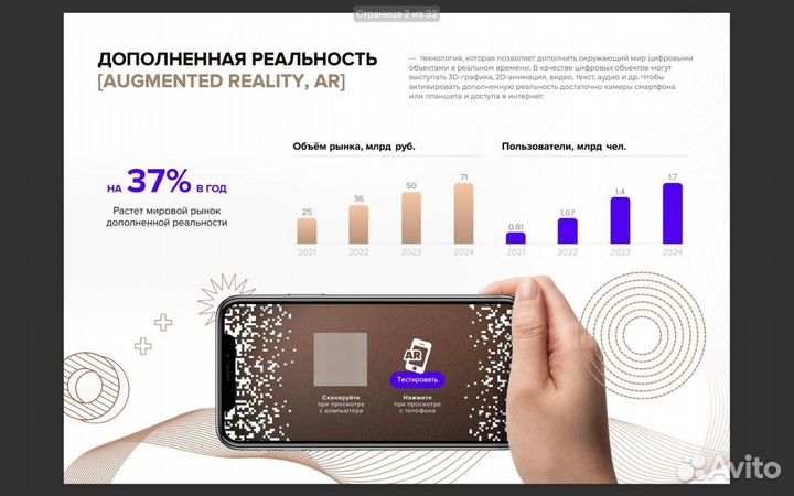 Продам 49% процентов бизнеса