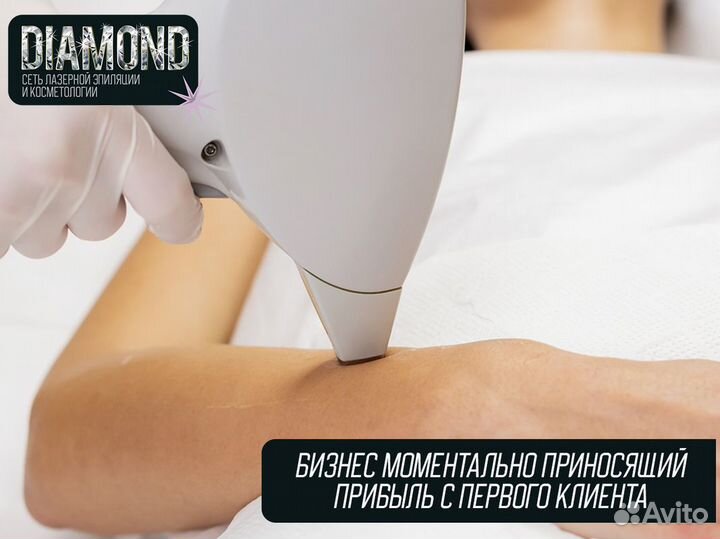 Будущее принадлежит Diamond