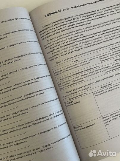 Сборник егэ русский язык