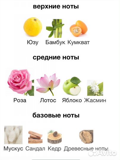 Парфюм из личной коллекции ч.7