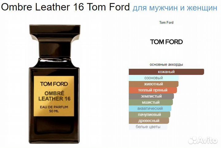 Духи Tom Ford. Ассортимент