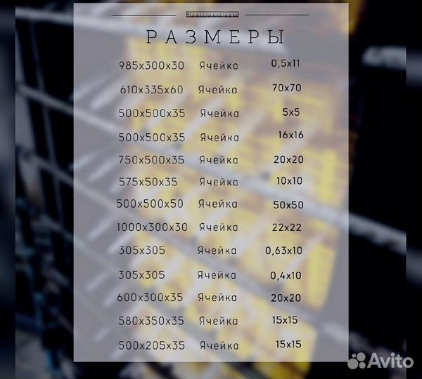 Сита модульные из полиуретана для грохота