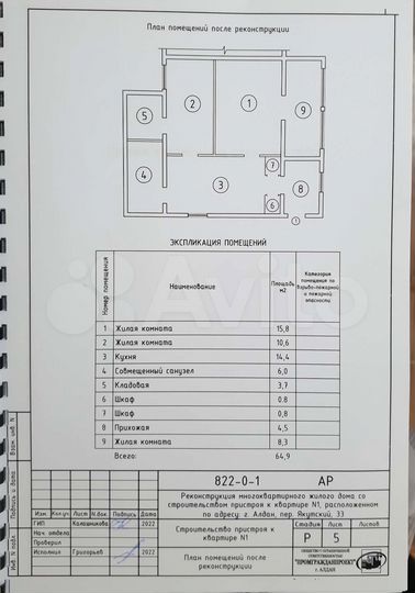 3-к. квартира, 64,9 м², 1/1 эт.