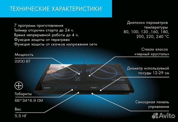 Настольная индукционная плитка Endever Skyline