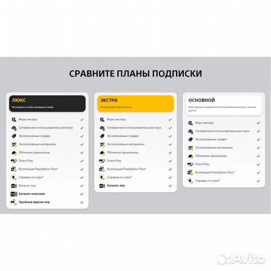 Dead Island 2, FIFA 23, NHL 23,игры ps4 ps5, ps+