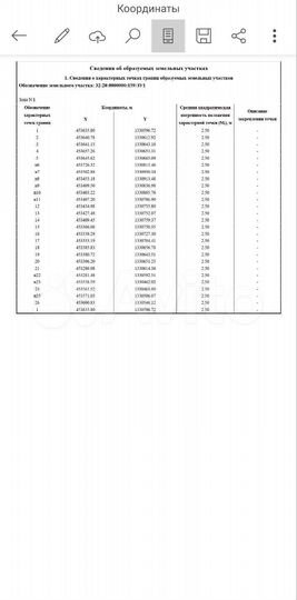 Участок 11,6 га (СНТ, ДНП)