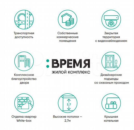 1-к. квартира, 33,1 м², 6/18 эт.