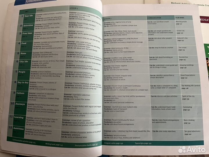 Учебние по английскому Essential Grammar in Use