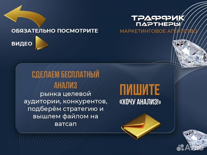 Услуги Авитолога / Входим в топ РФ