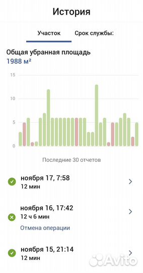 Робот пылесос irobot roomba i7