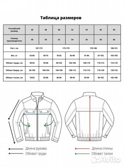 Кожаная куртка