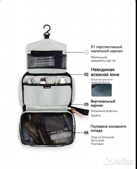 Дорожная косметичка Naturehike