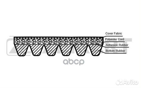 Ремень поликлиновой Mitsubishi Outlander II-III