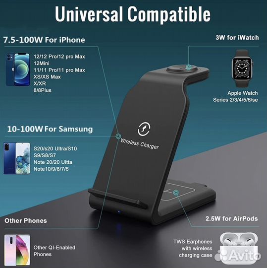 Быстрое зарядное устройство 3в1 для iPhone + USB