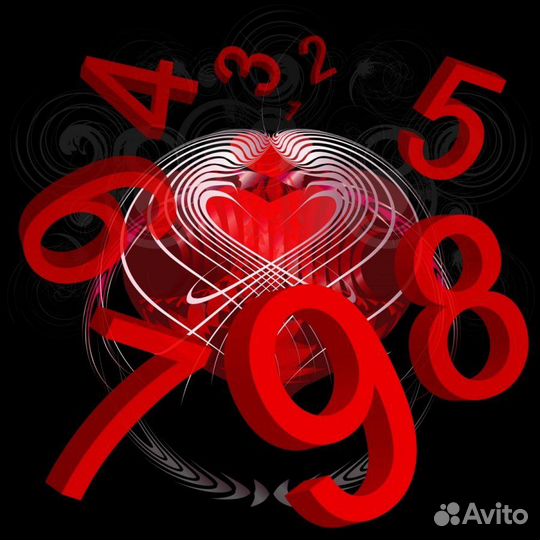 Профессионально составлю Нумерологический прогноз