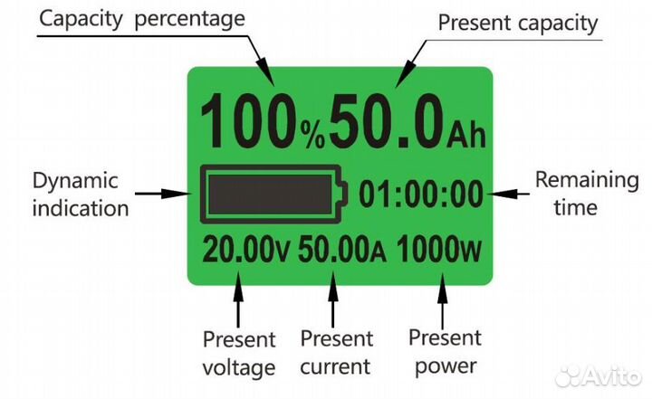 Ваттметр ТК15 TF03 coulometr индикатор заряда