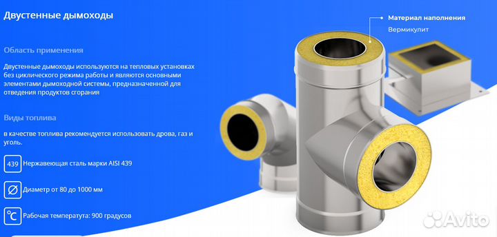 Дымоходные системы