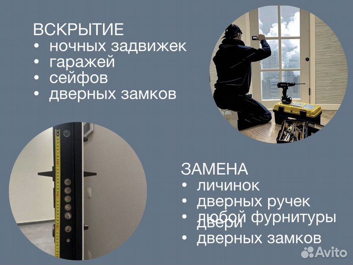 Срочное вскрытие замков дверей авто замена 24ч