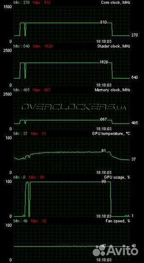 Видеокарта GT 520 inno3D