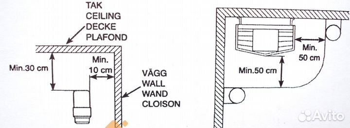 Светильник для сауны Tylo