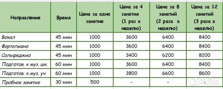 Педагог по вокалу (фортепиано, сольфеджио)