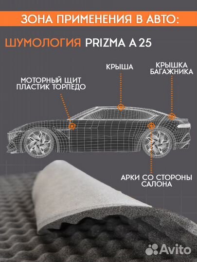 Шумоизоляция волна - Шумология Prizma A25