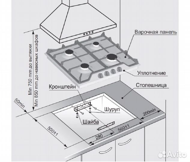Варочная панель