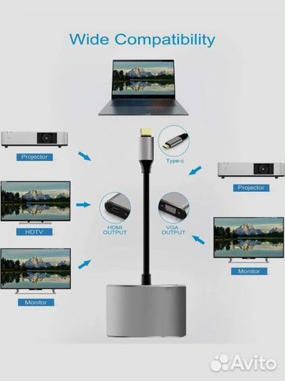 USB адаптер C-VGA hdmi концентратор 4 в 1