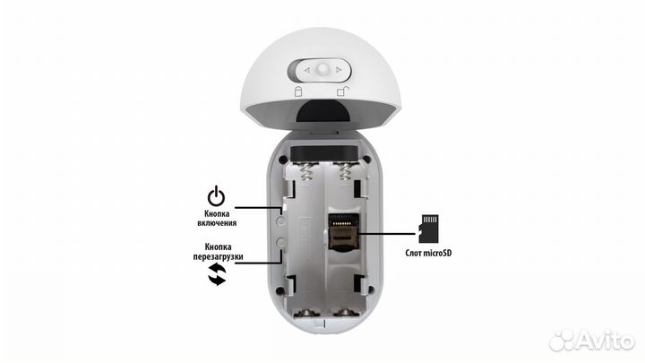 Wi-Fi камера Ritmix IPC-240B-Tuya