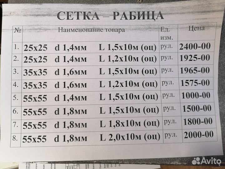 Сетка -рабица