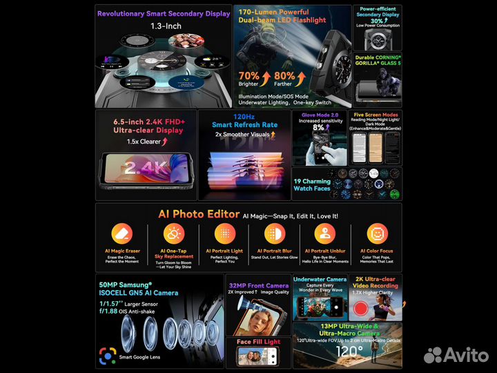 Blackview BV8200, 12/256 ГБ