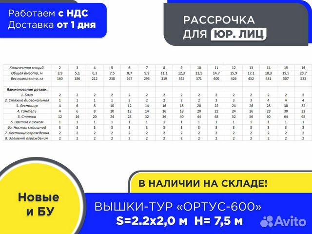 Вышки-тур Ортус-600, S2х2 м, h7,5 м (ндс)